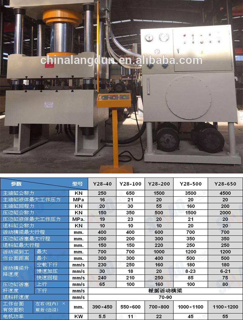 Y28-315噸四柱式單動薄板拉伸液壓機